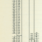 Schaltzeichen U8611