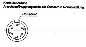 TGL 24685 Einbau Normalstellung